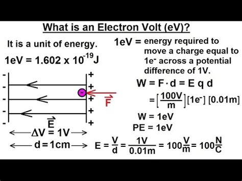 mass of electron in ev|electron volts to joules.